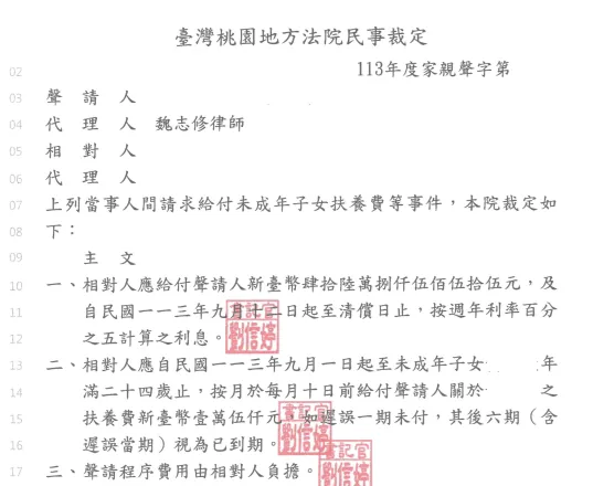 判決書或不起訴處分書影本，當事人資訊已遮隱
