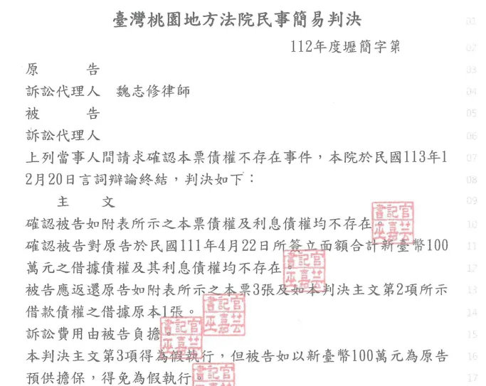 判決書或不起訴處分書影本，當事人資訊已遮隱