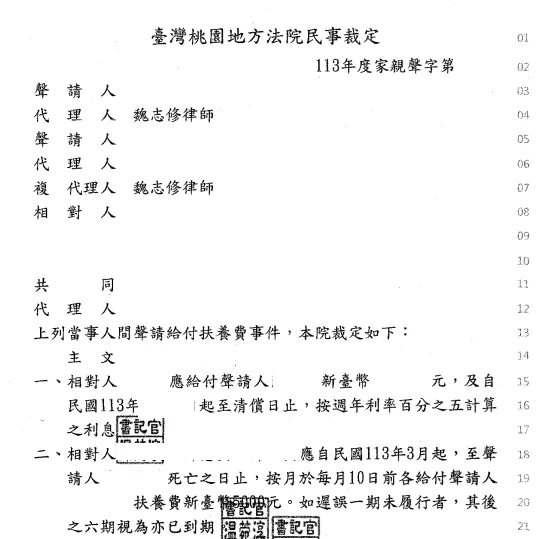 判決書或不起訴處分書影本，當事人資訊已遮隱